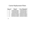 Carrier EXPXXUNV0020 carrier replacement filters diagram