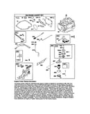 Short block/starter motor