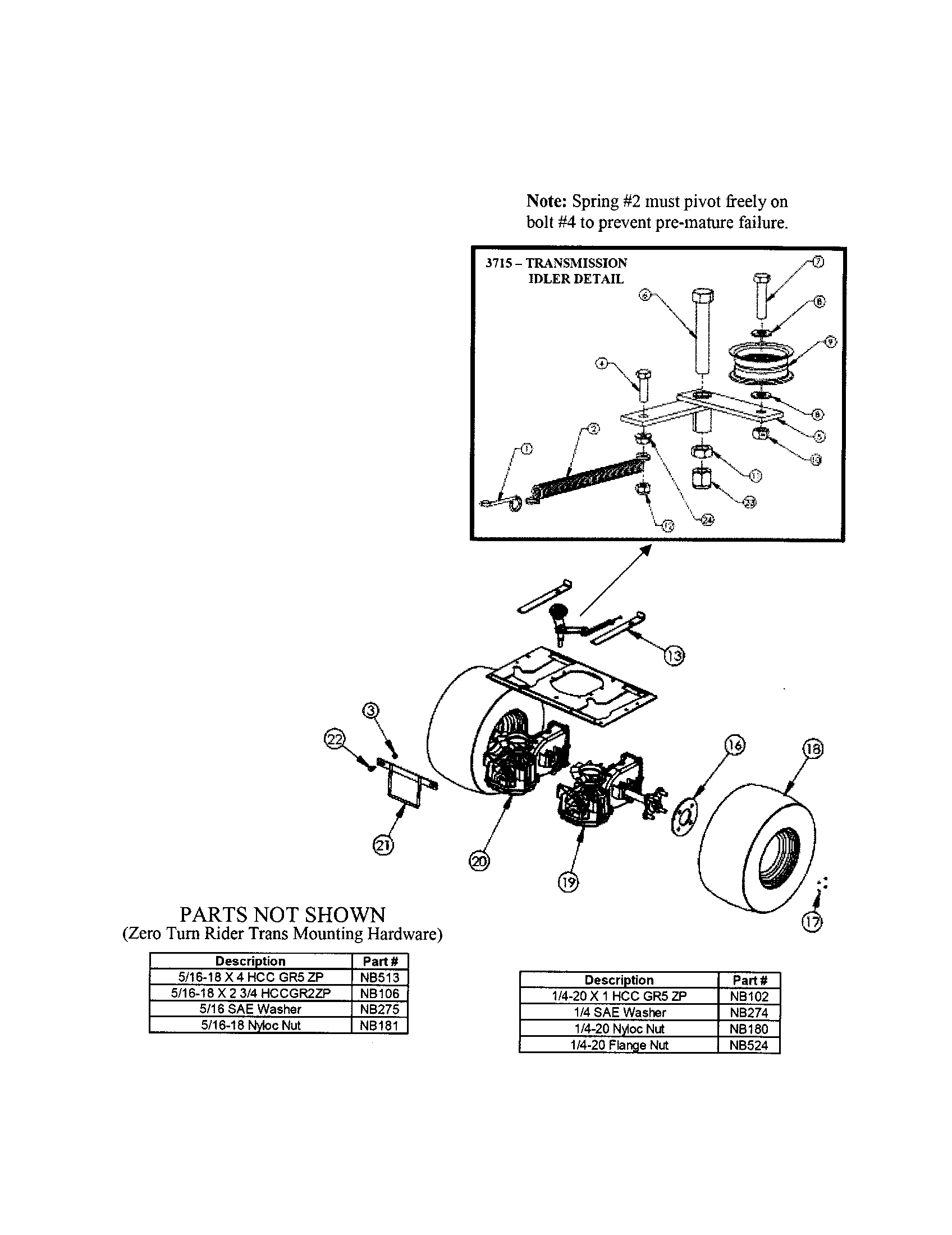 Wheels/transmission/transaxle