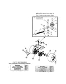 Wheels/transmission/transaxle