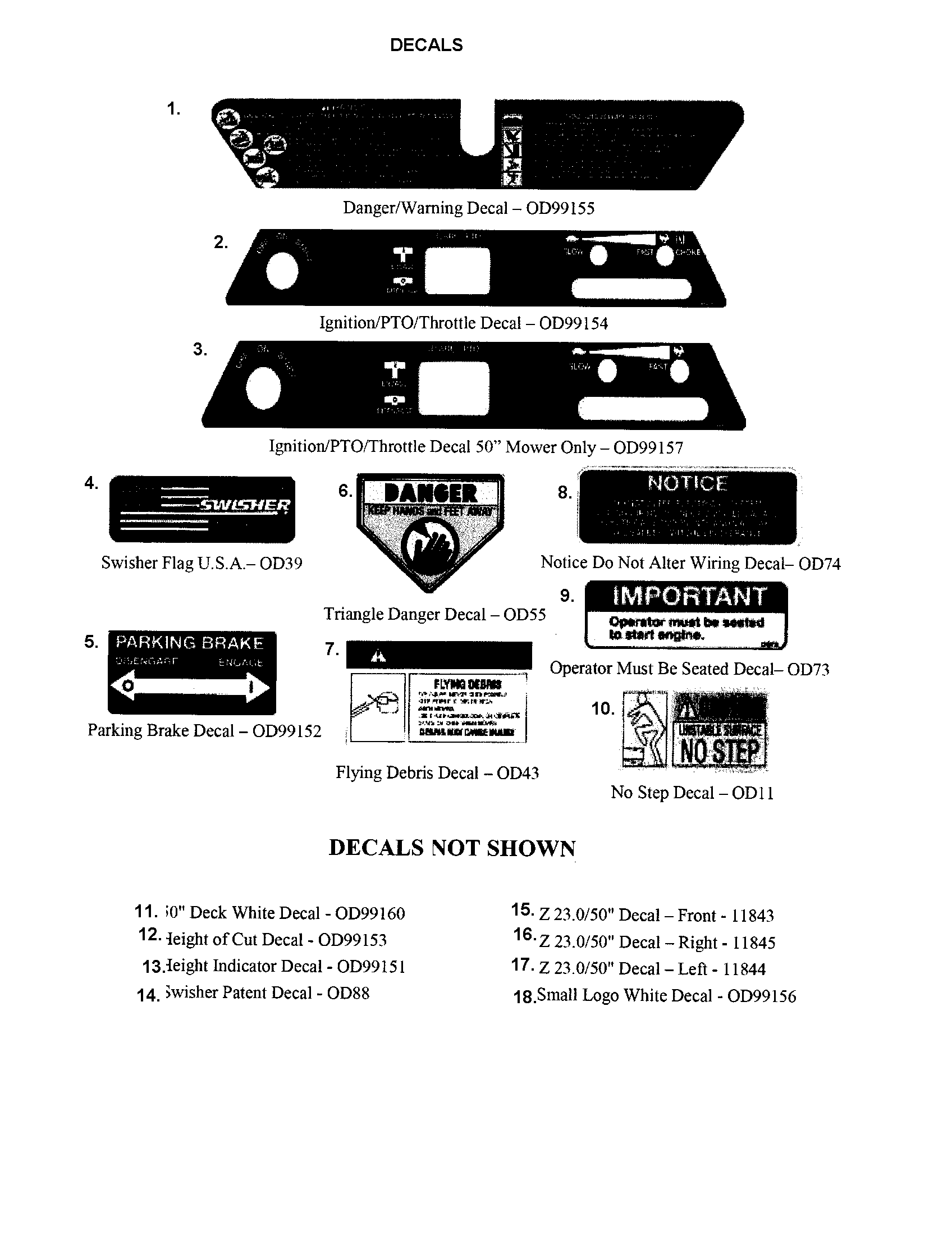 Decals