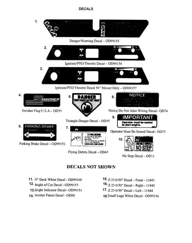 Decals