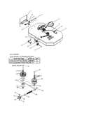 Mowing deck/deck idler