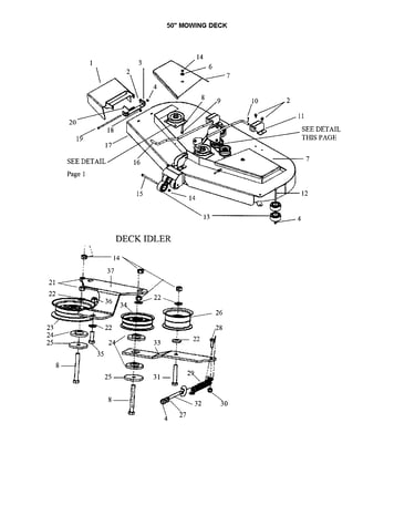 Mowing deck/deck idler