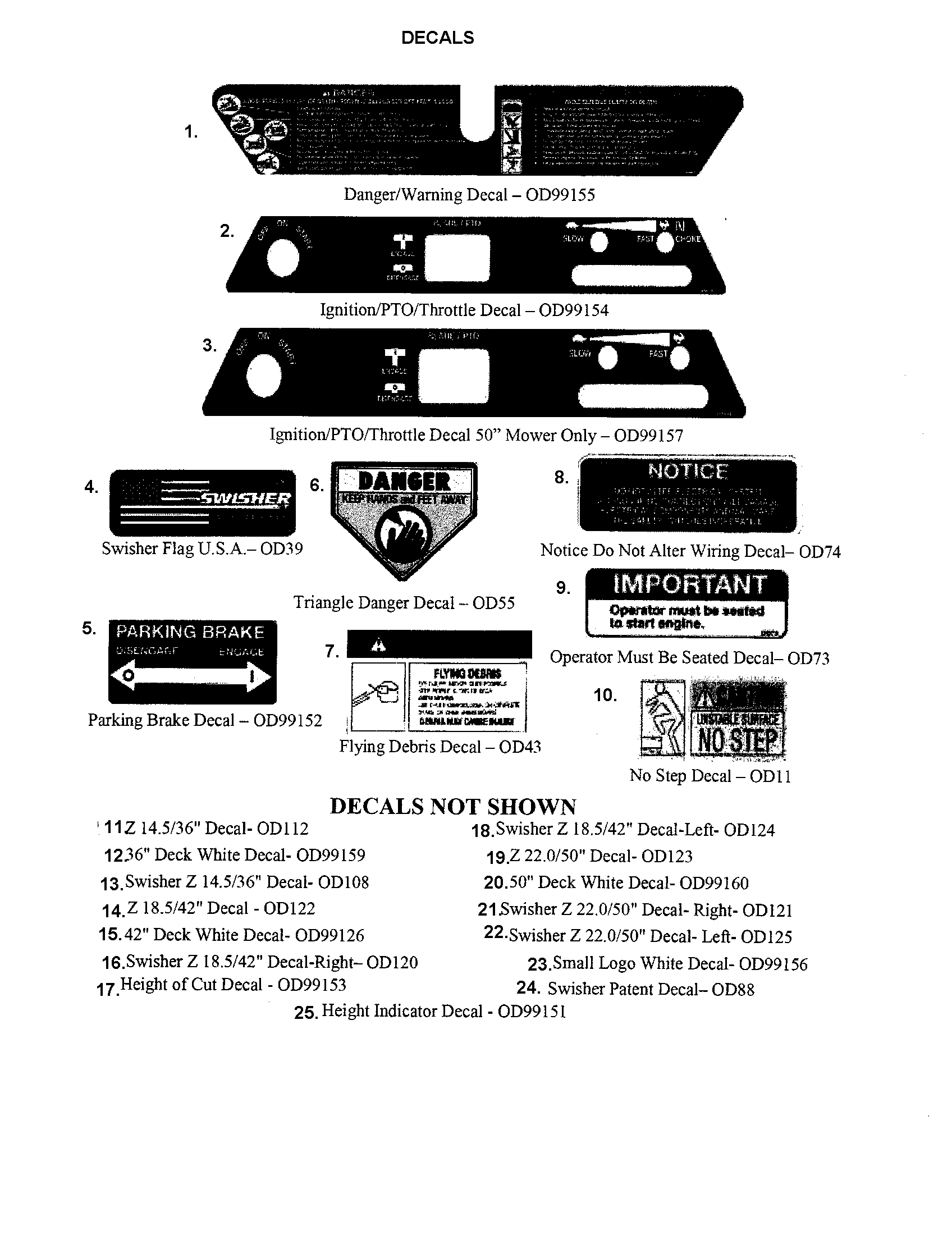 DECALS