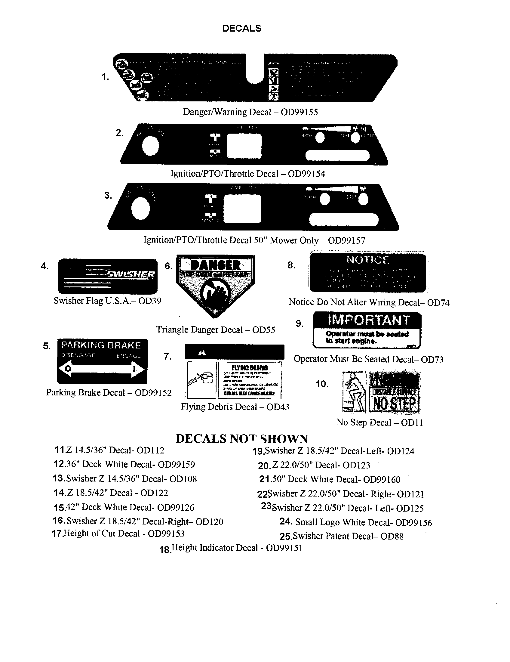 Decals