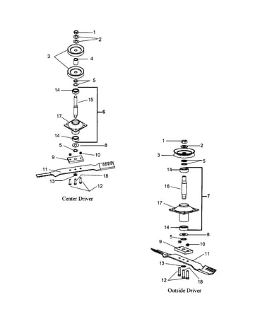 Center/outside driver