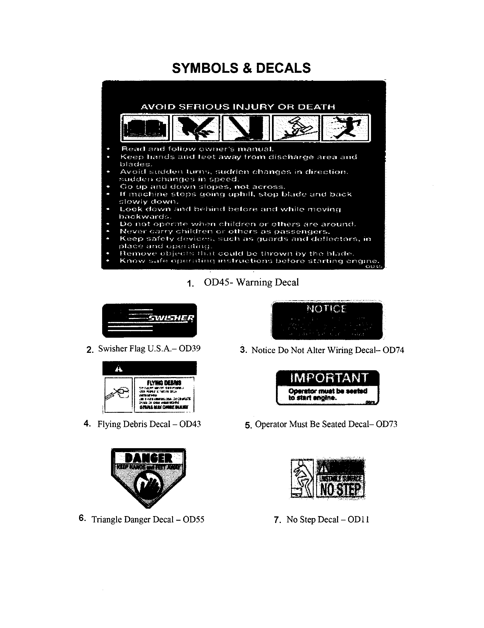 Symbols/decals