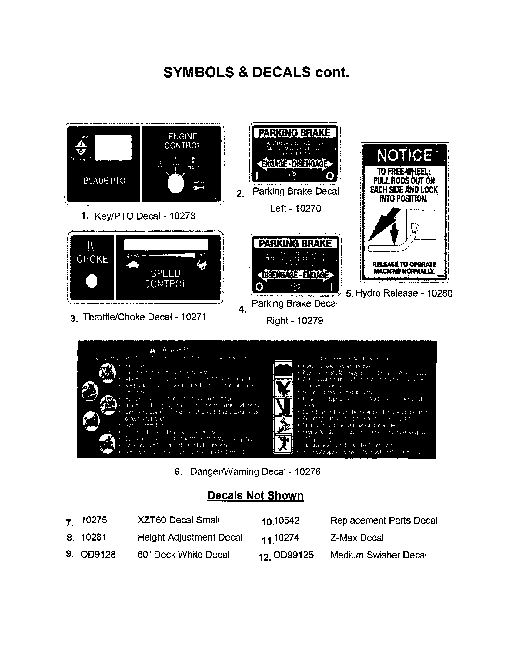 Symbols/decals