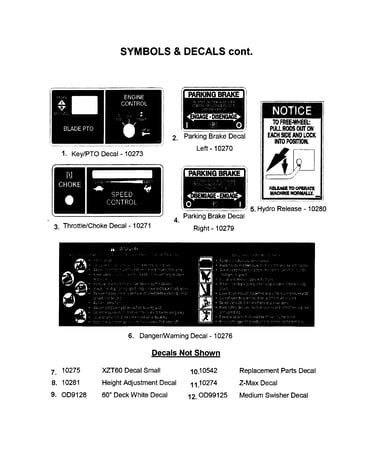 Symbols/decals