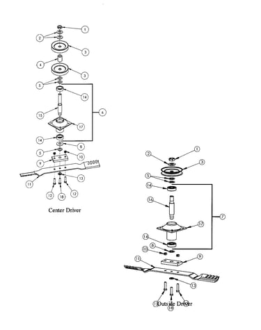 Center/outside driver