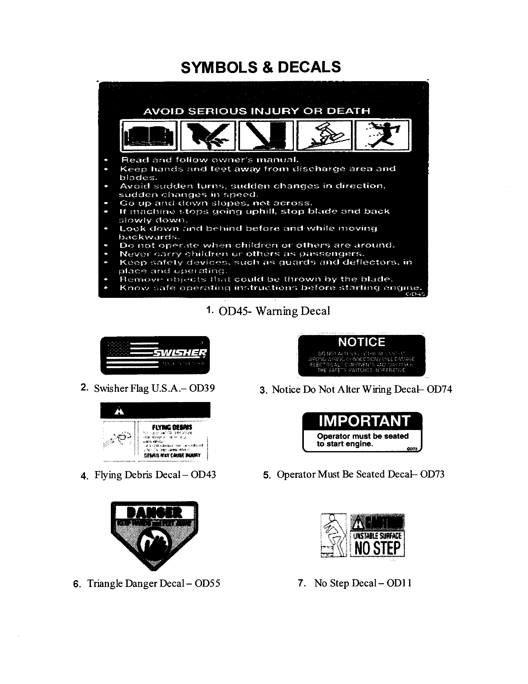 SYMBOLS/DECALS