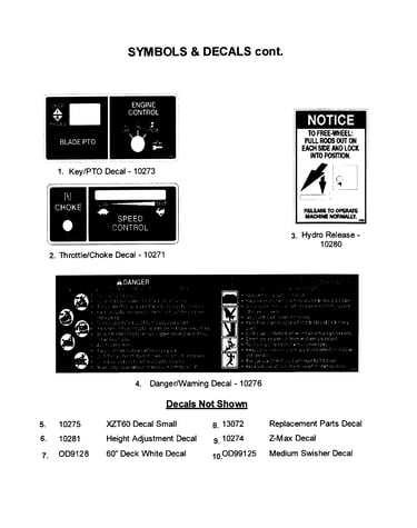 Symbols/decals
