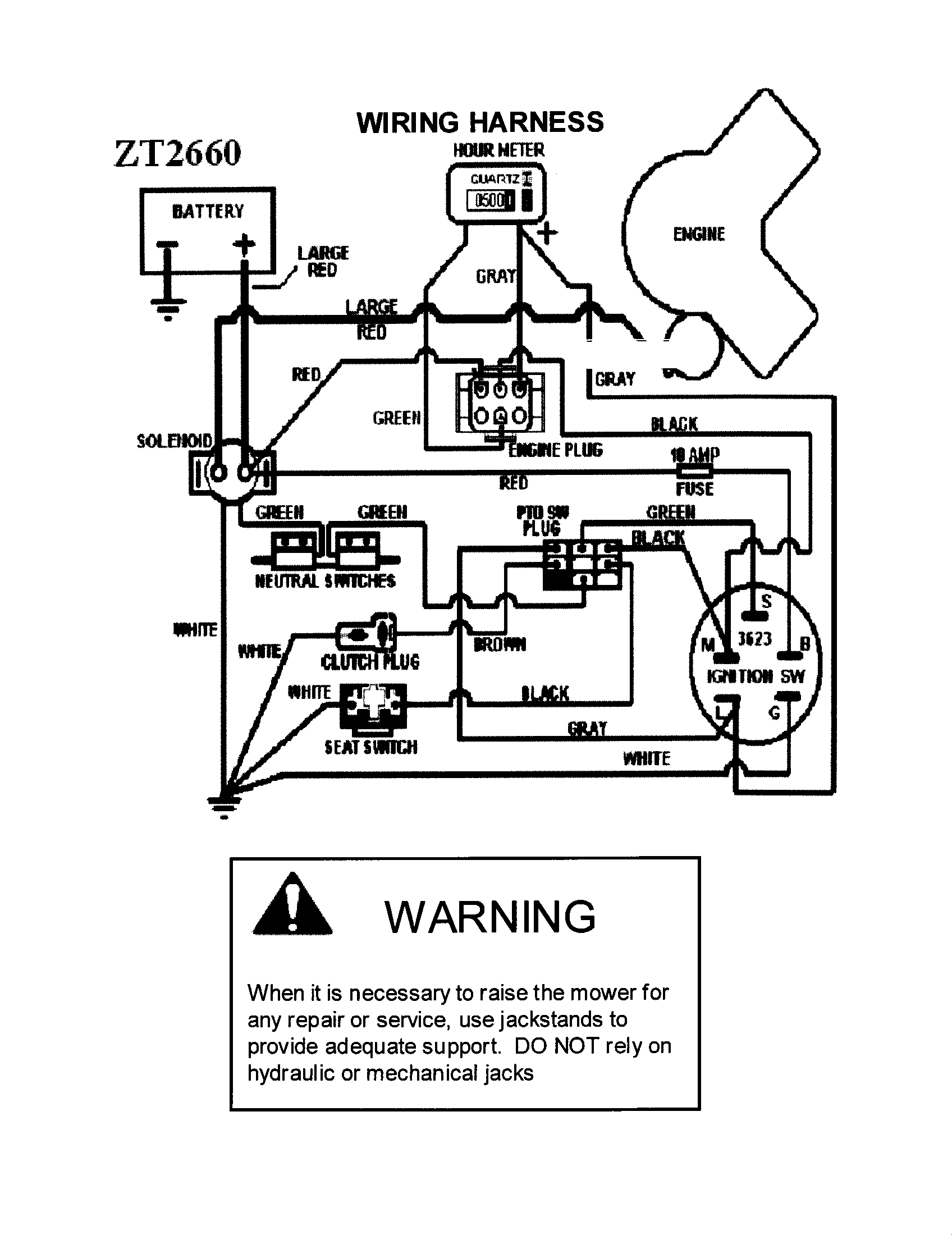 WIRING HARNESS