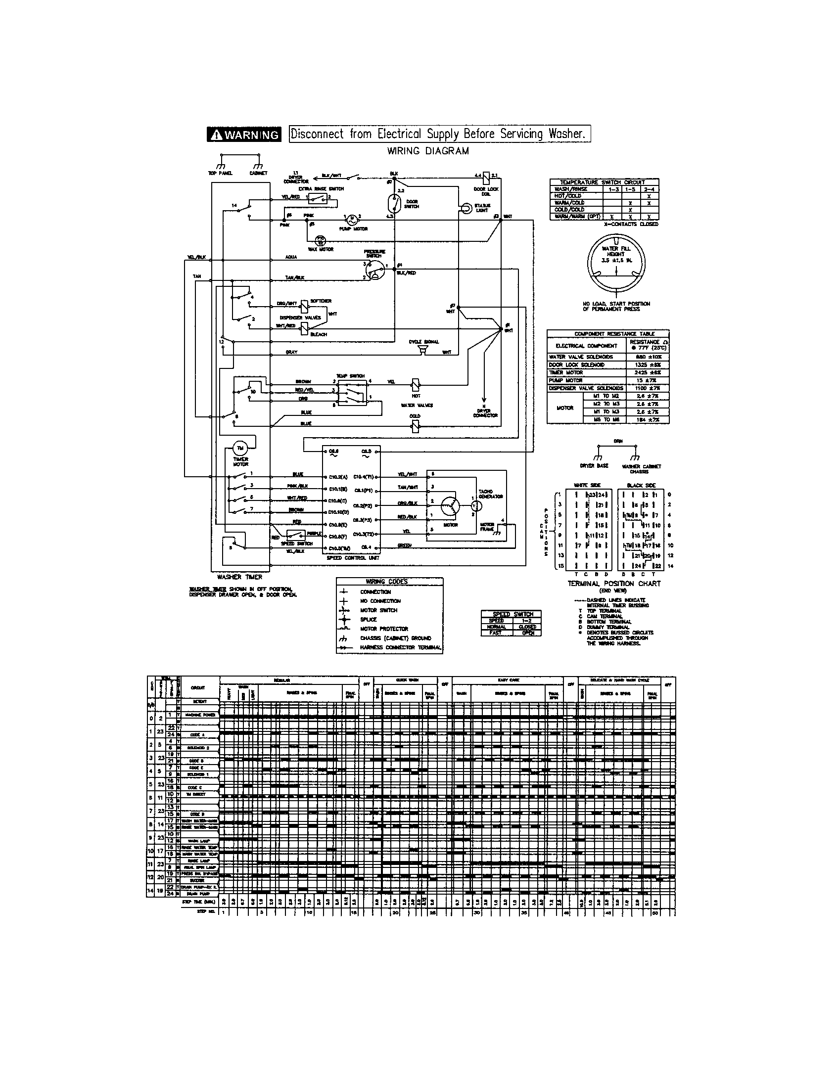 WIRING DIAGRAM
