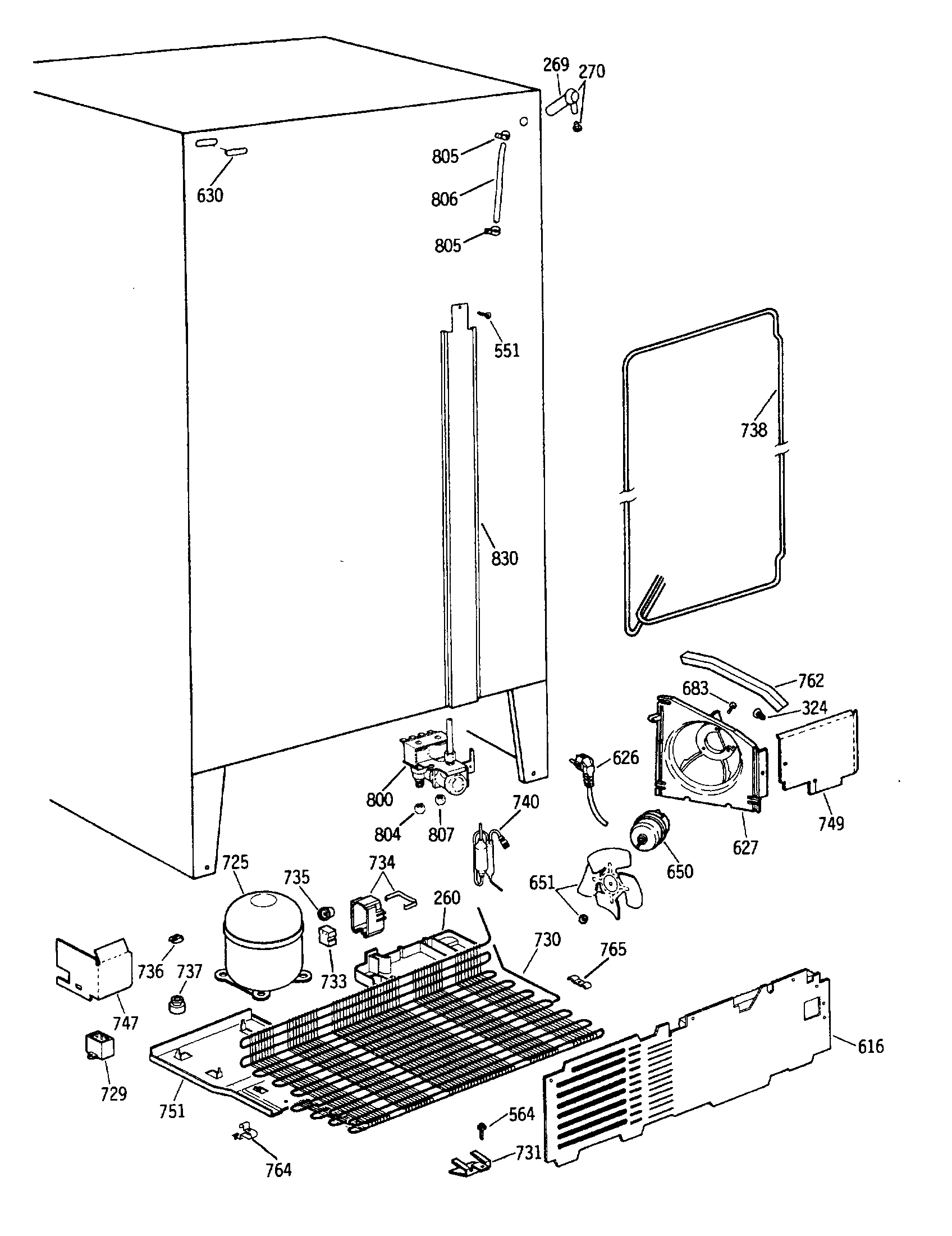 Cabinet/compressor