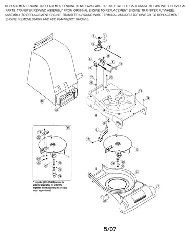 Bag/impeller/housing