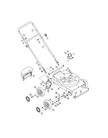 Housing/handles/wheels