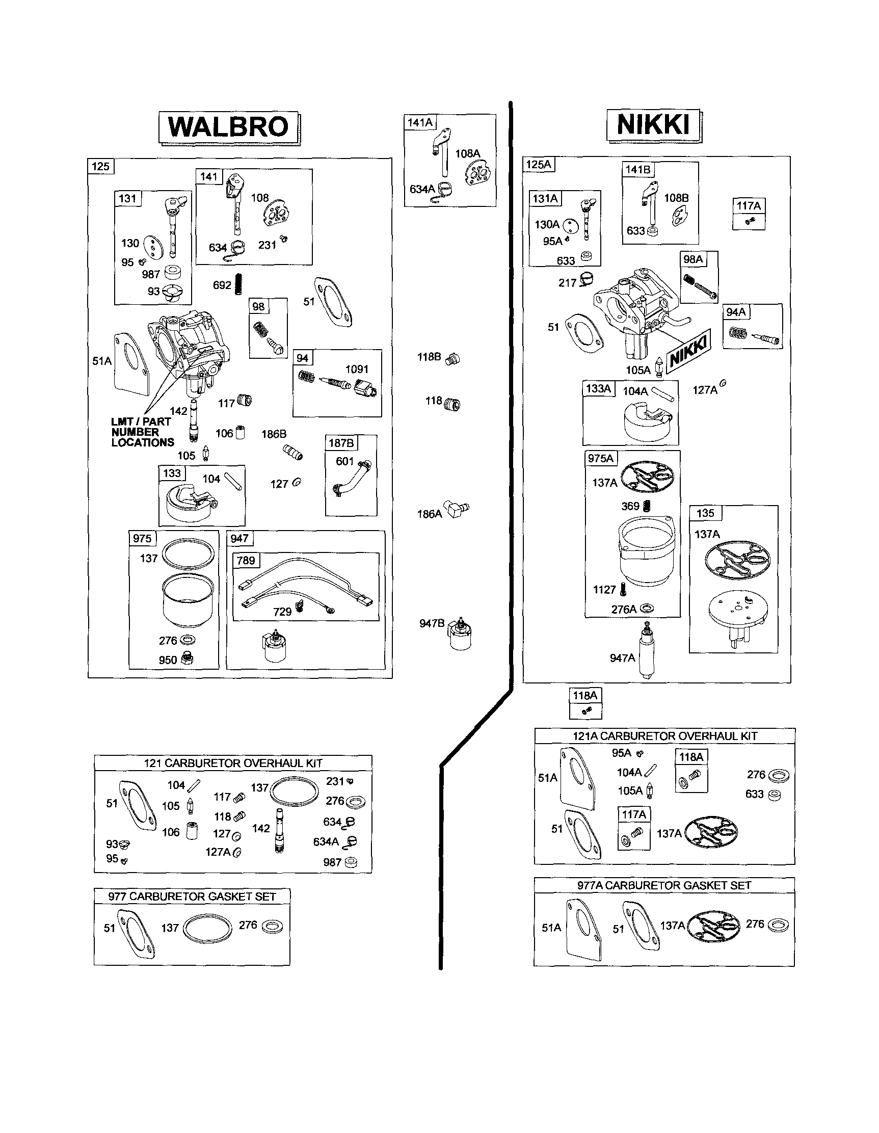 Carburetor