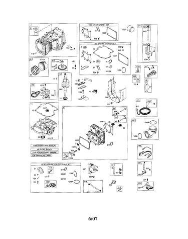 Cylinder/crankshaft/dipstick