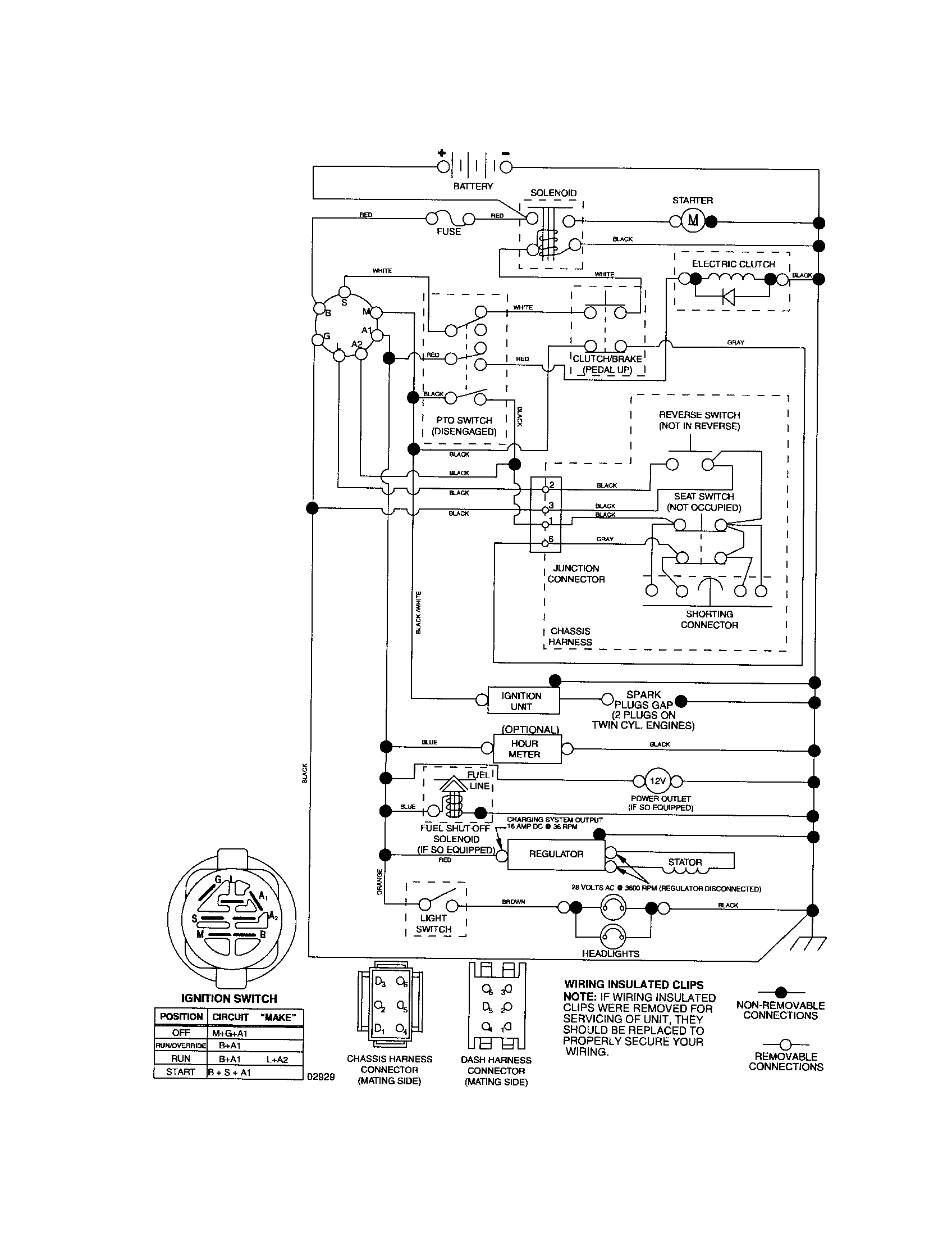 SCHEMATIC DIAGRAM-TRACTOR