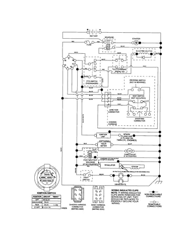 Schematic diagram-tractor