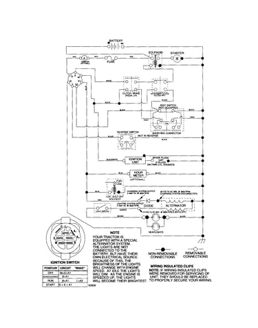 Schematic diagram-tractor