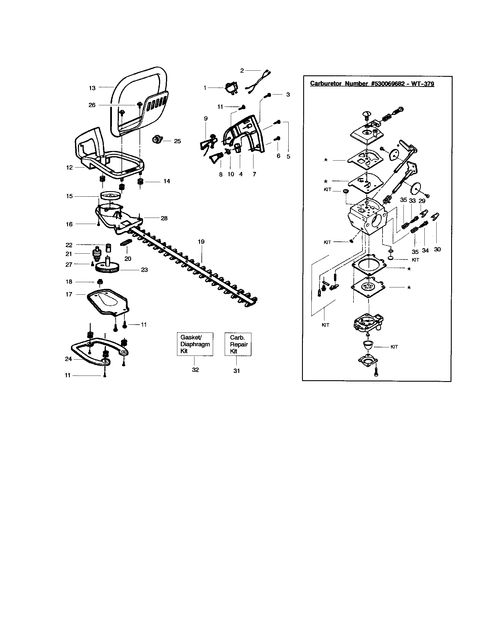 Handle/blade/carburetor