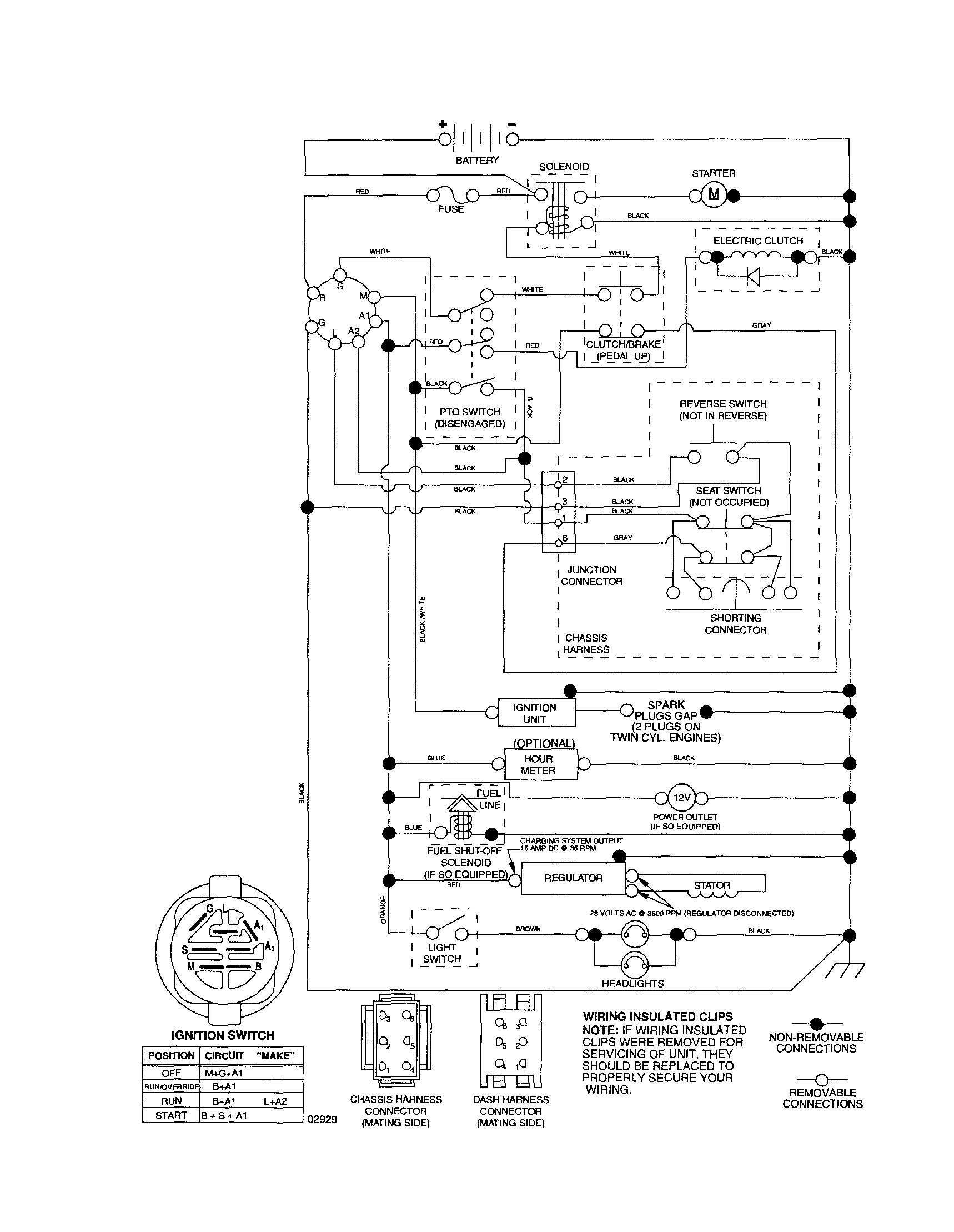 SCHEMATIC DIAGRAM-TRACTOR