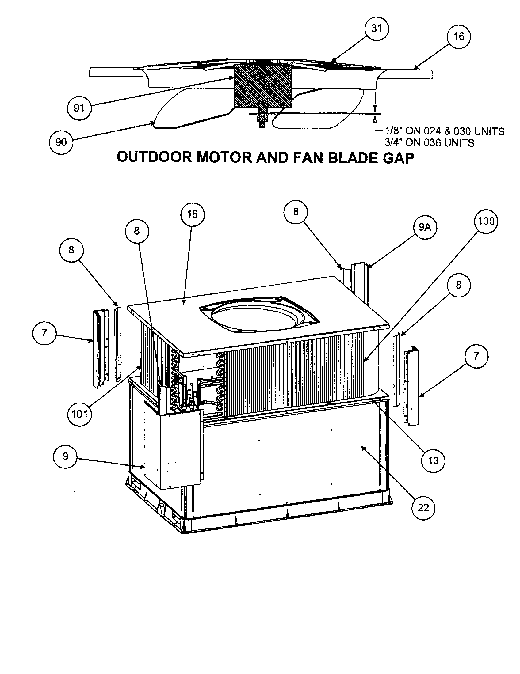 Outdoor motor & fan blade gap