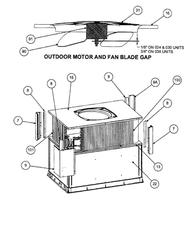 Outdoor motor & fan blade gap