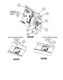 Control box assembly