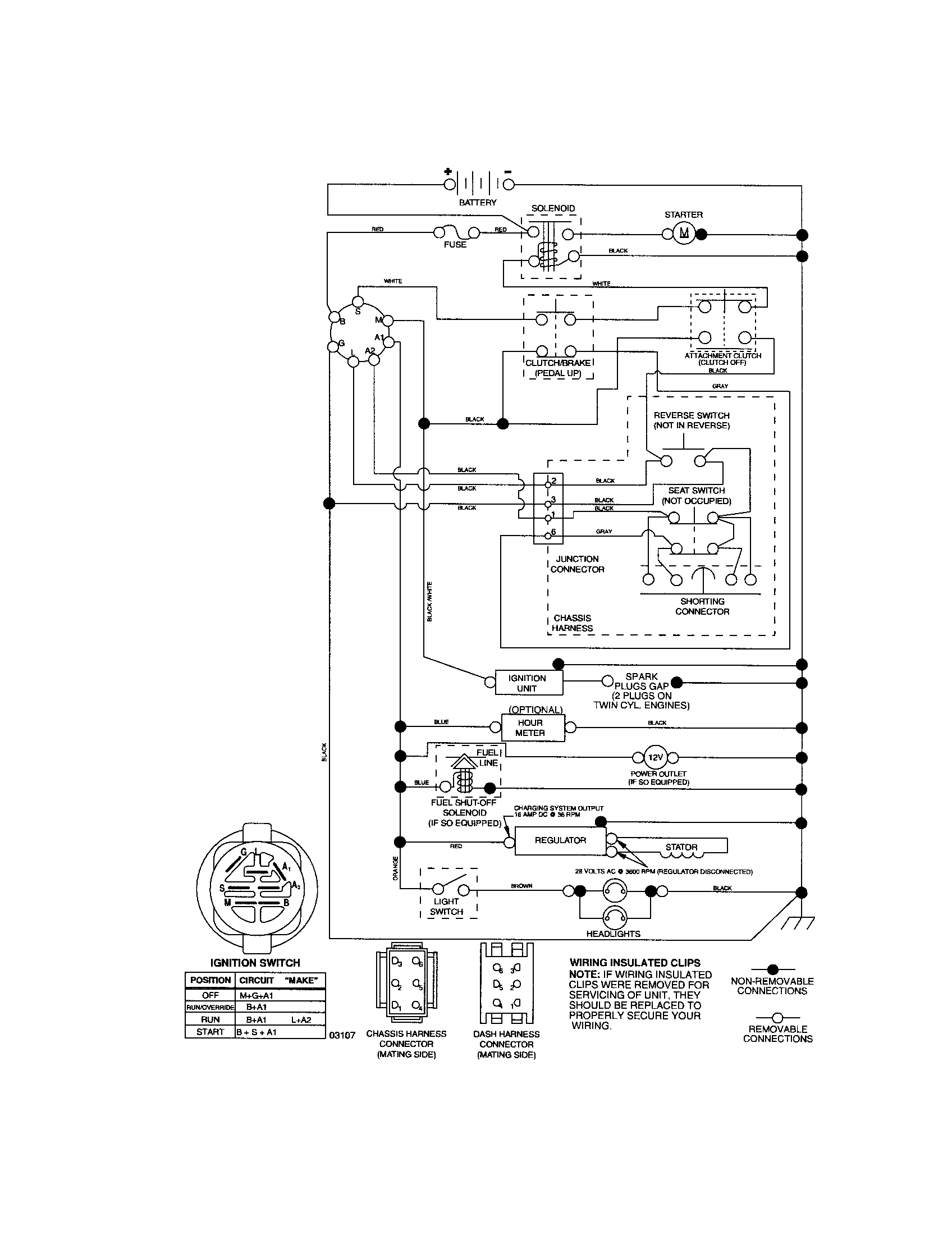 Schematic diagram-tractor
