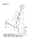 Steering