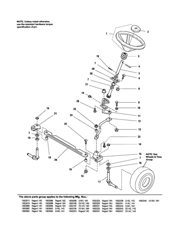 Steering