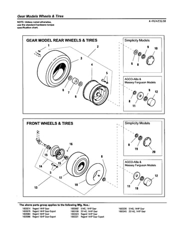Wheels & tires