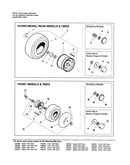 Wheels & tires