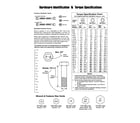 Simplicity 1693102 hardware id/torque specifications diagram