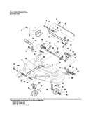 Height adjustment/gauge wheels