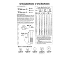 Simplicity 1693218 hardware id/torque specifications diagram