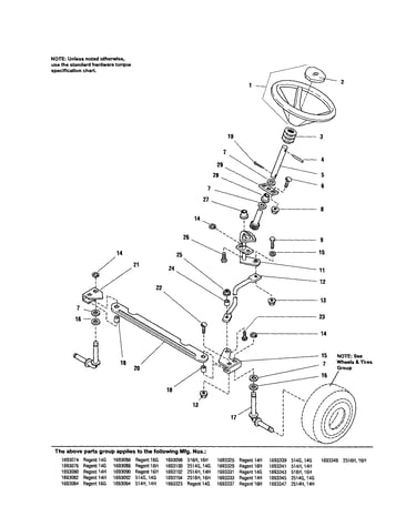 Steering