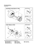 Wheels & tires