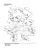 Height adjustment/gauge wheels