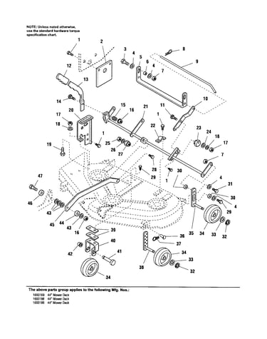 Height adjustment/gauge wheels