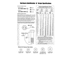 Simplicity 1693189 hardware id/torque specifications diagram