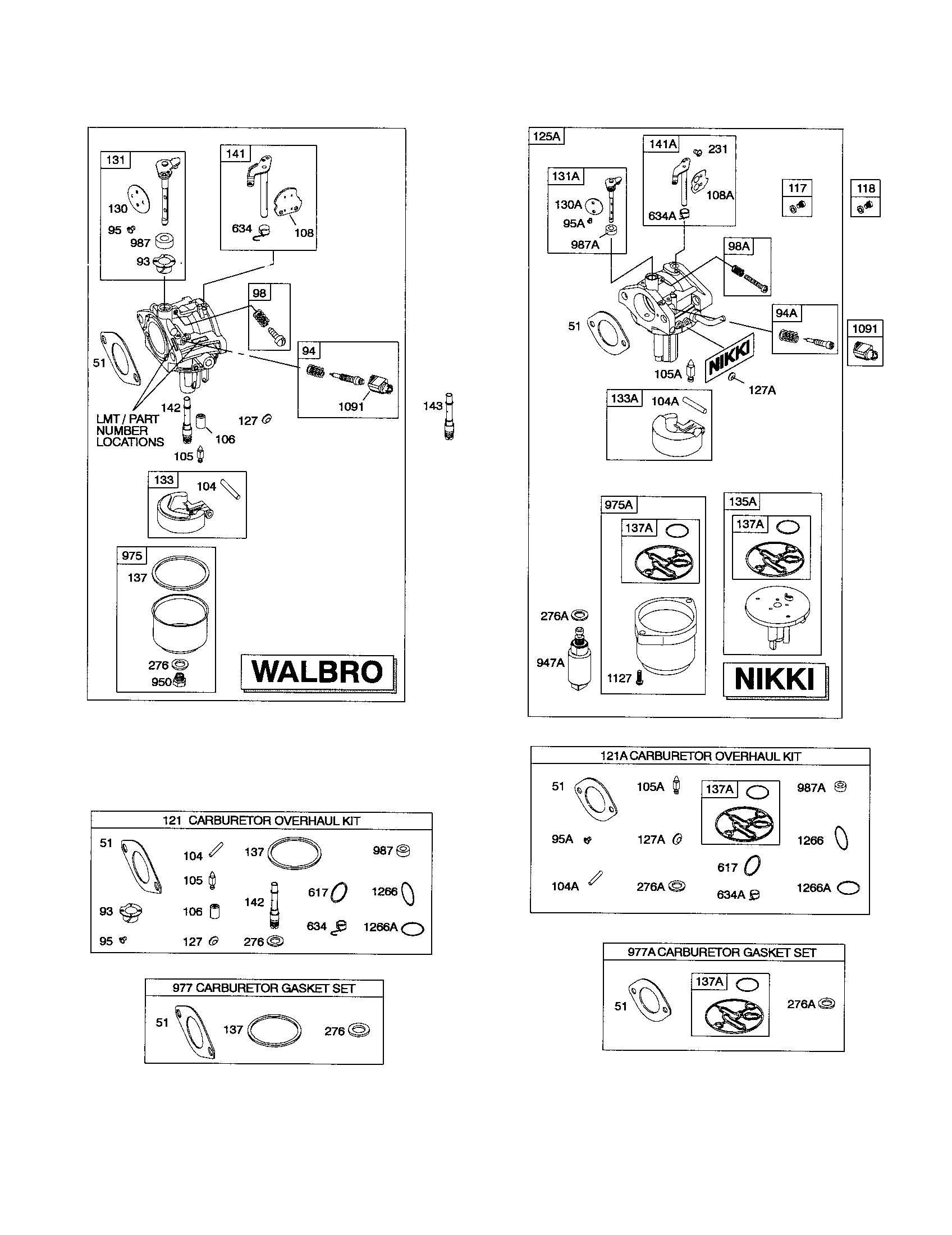 Carburetor