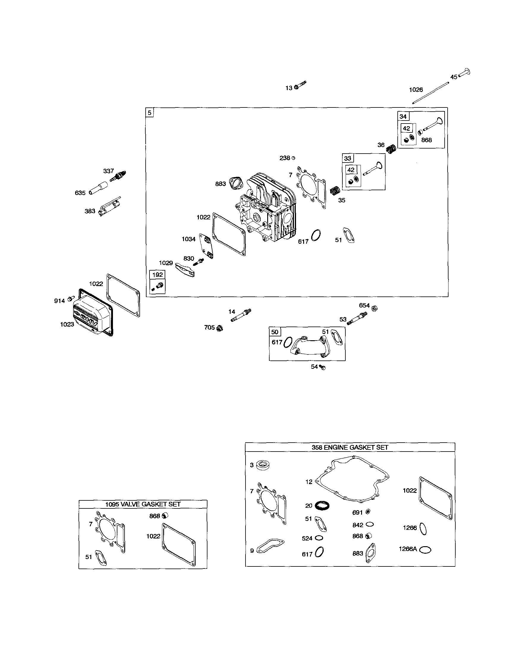 HEAD CYLINDER/GASKET SETS