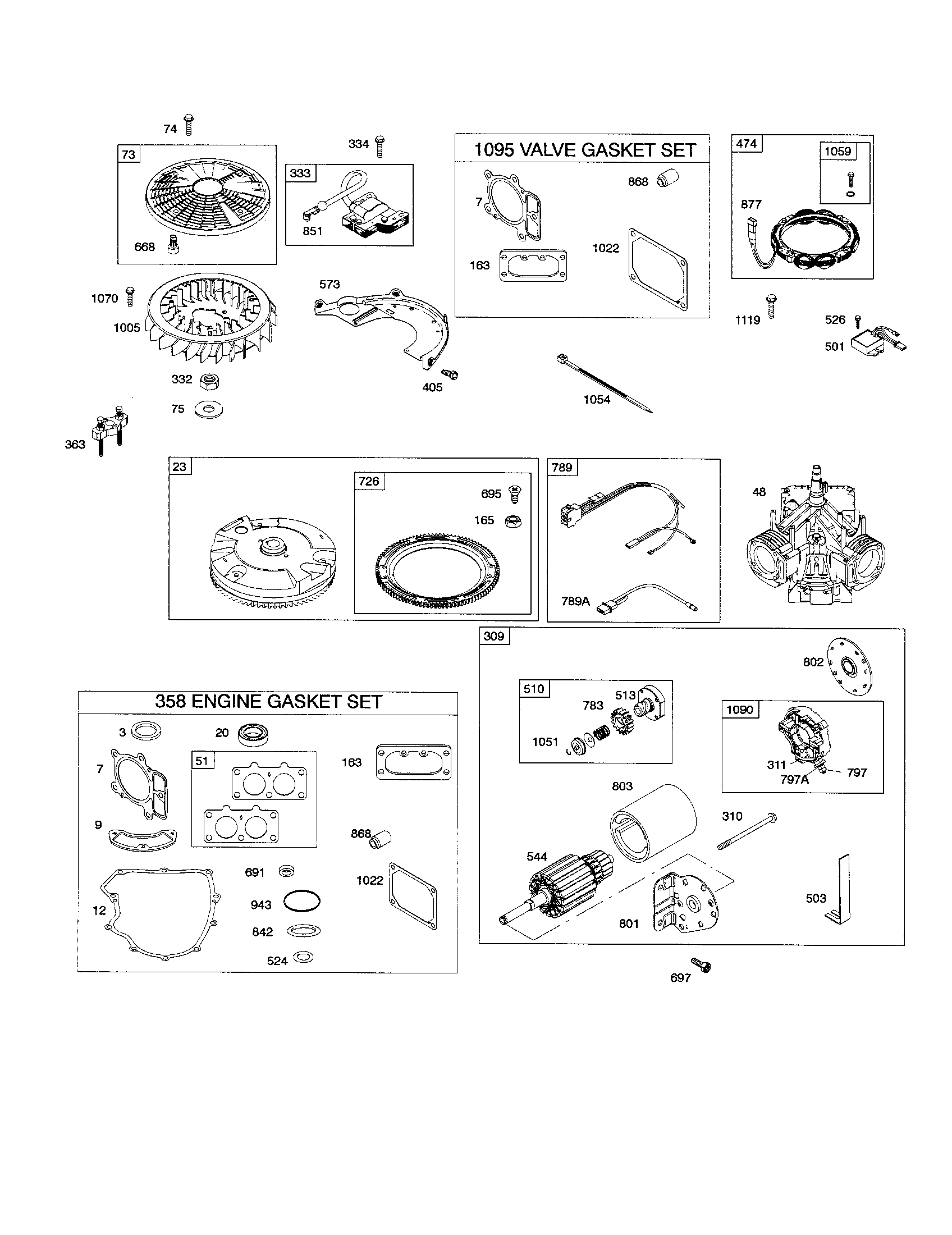 Starter motor/short block