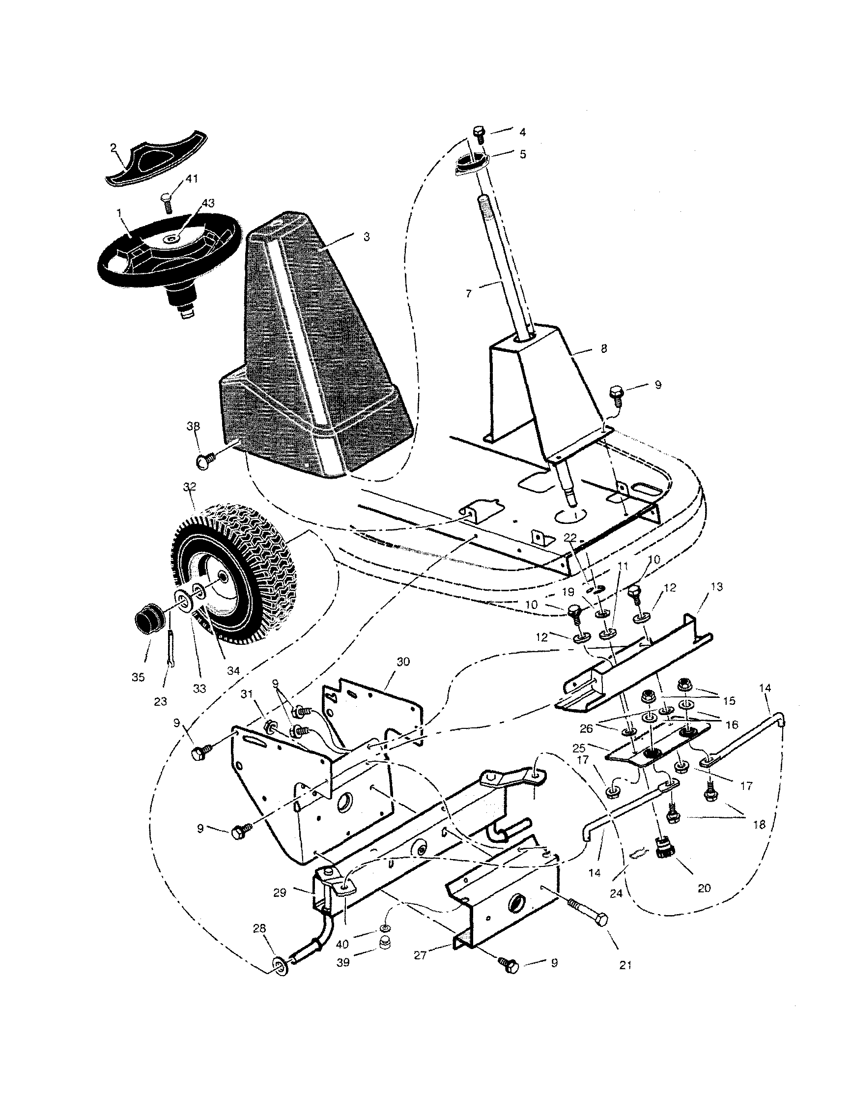 Steering