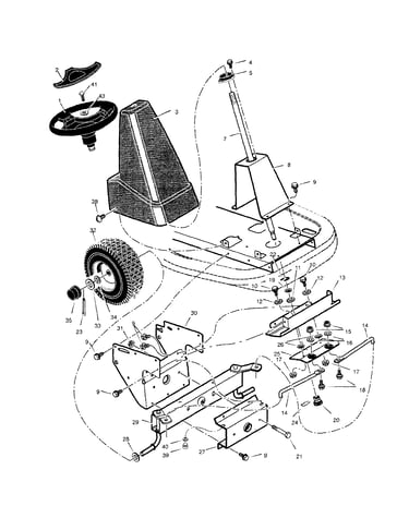 Steering